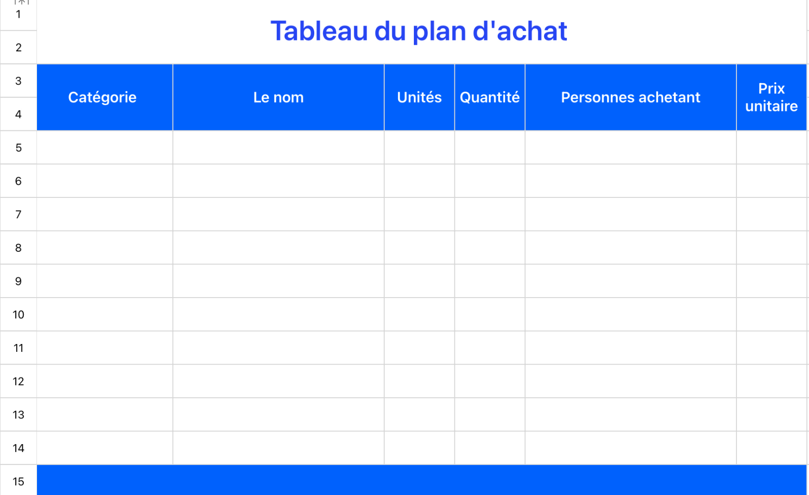 Tableau du plan d'achat